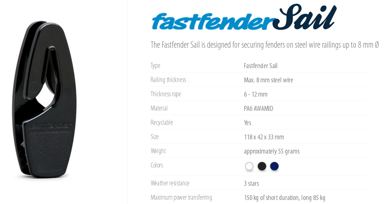 Fastfender SAIL knaga do odbijacza na lin stalow